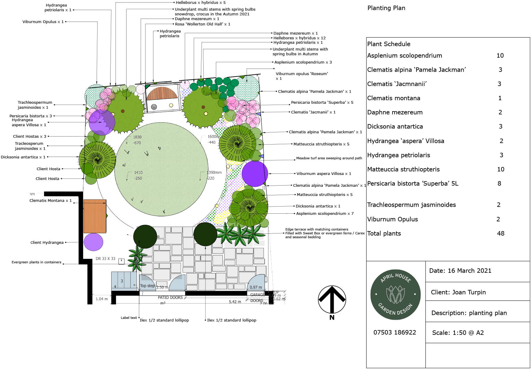 An example of a master layout plan for a small garden