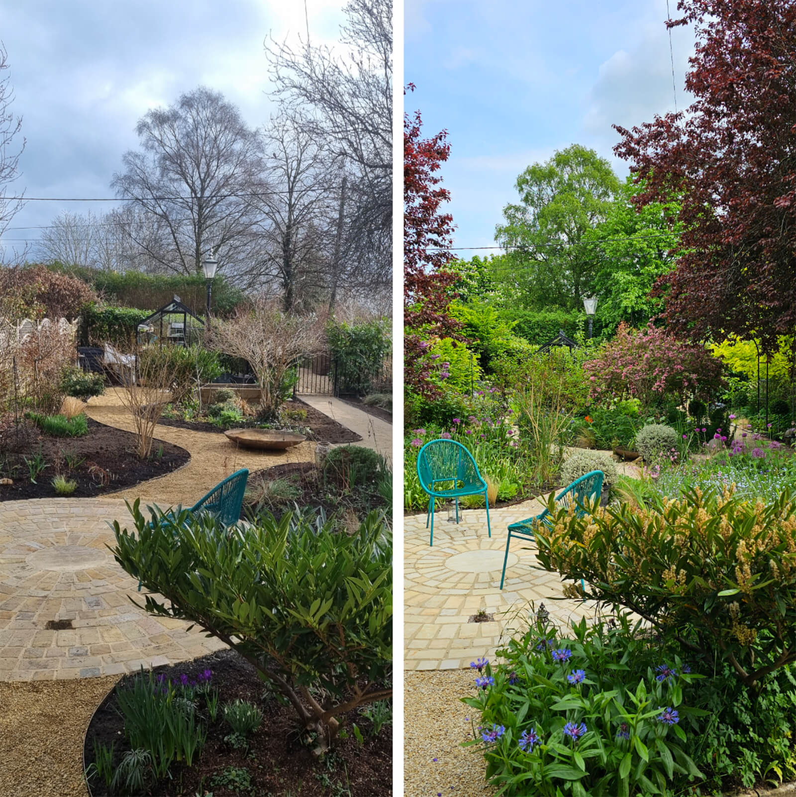 The No Lawn Front Garden - after transformation