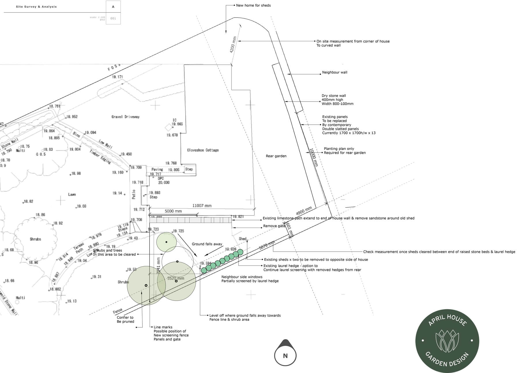 An example of a garden site survey